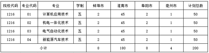 34487fcb61b70186725b24e27b0c927