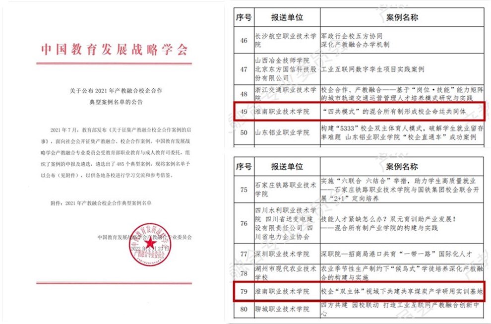 图 教育部2021年产教融合校企合作典型案例名单